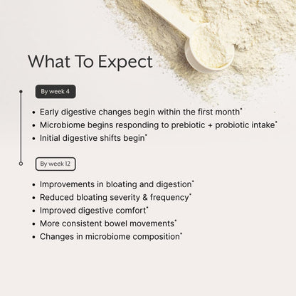 Debloat: Prebiotic + Probiotic （30 ServingJar）